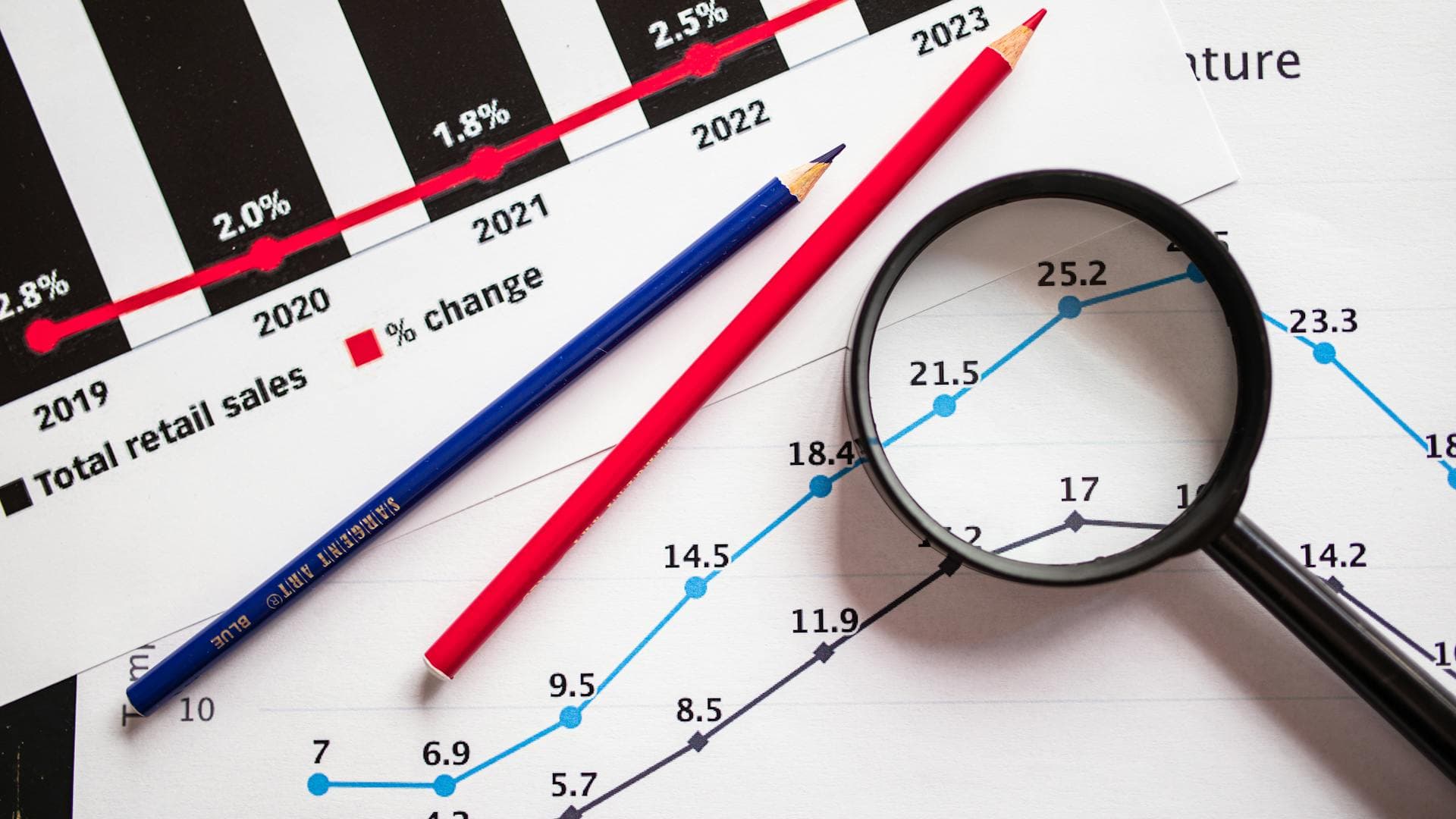 Cómo hacer una previsión de ventas fiable