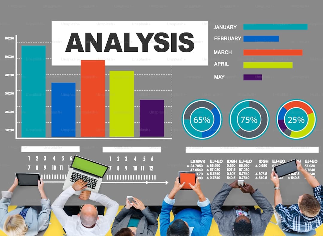 Power BI vs Tableau vs Looker para PYMEs
