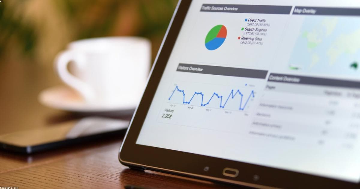 Suites verticales de Power BI: cuándo encajan
