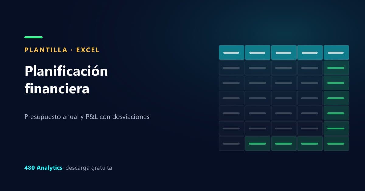 Plantilla de planificación financiera (Excel)