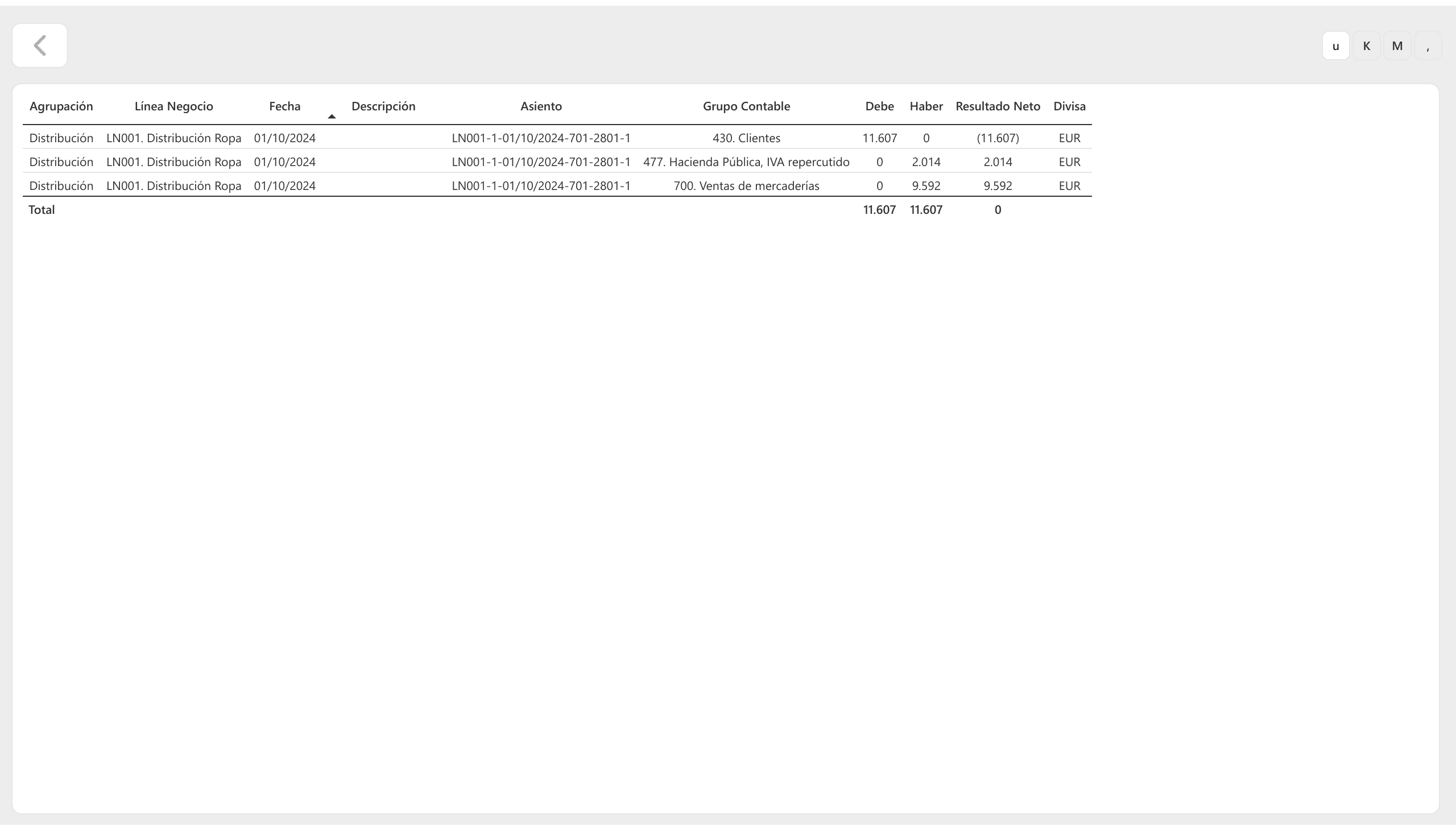 Drill-through del PL Operativo hasta el apunte contable en Power BI